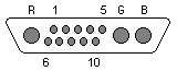 13 PIN 13W3 Buchse am Computer