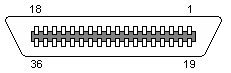 36 PIN Centronics Buchse